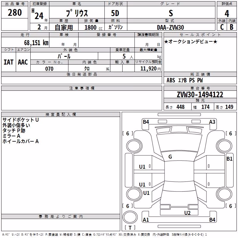 TOYOTA PRIUS