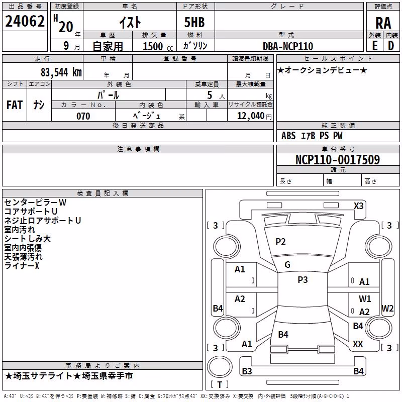 TOYOTA IST