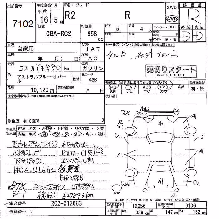 SUBARU R2