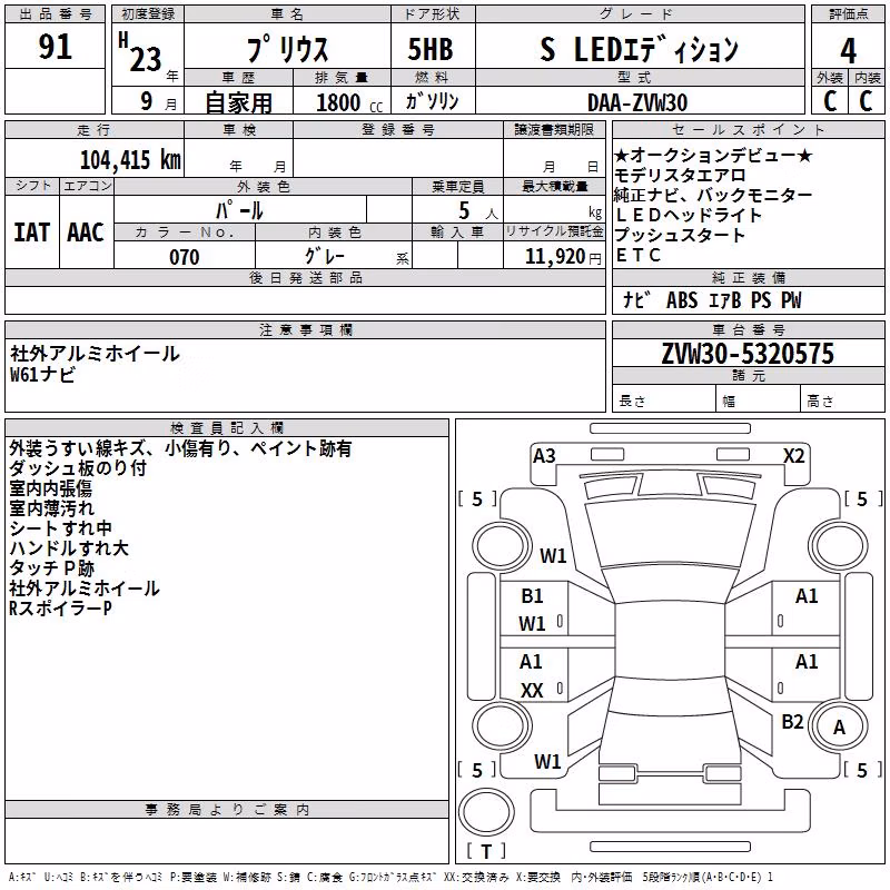 TOYOTA PRIUS