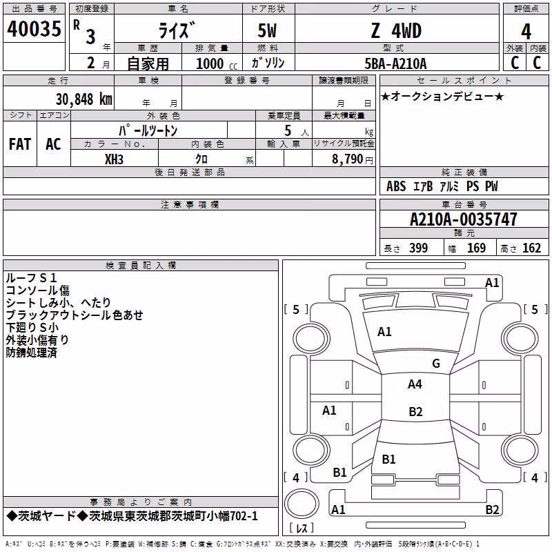TOYOTA RAIZE