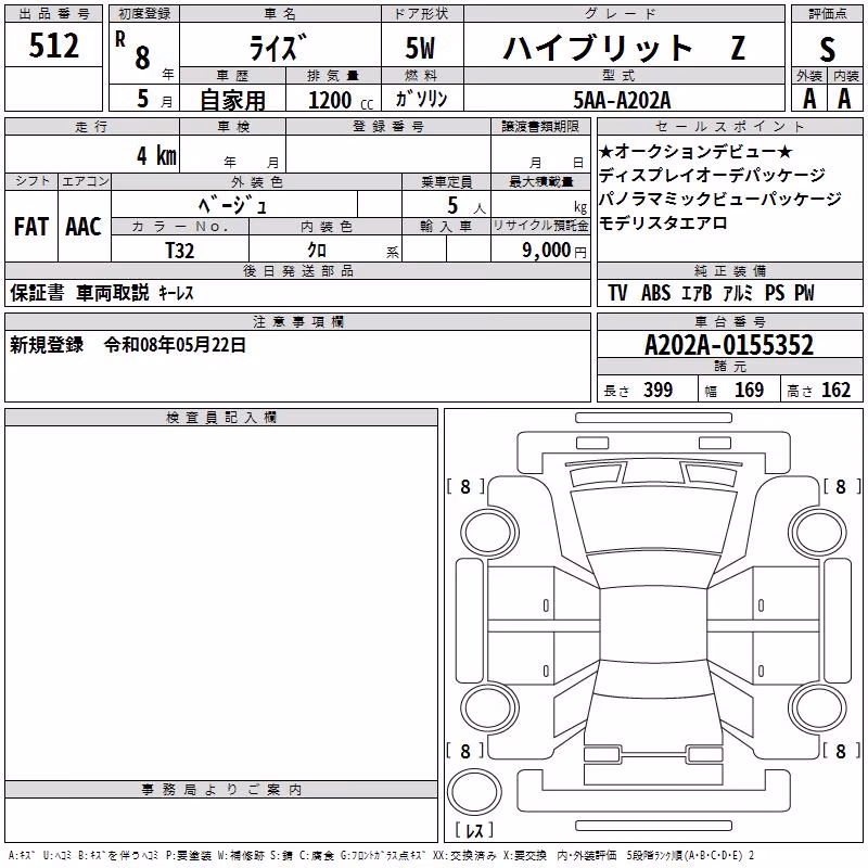 TOYOTA RAIZE