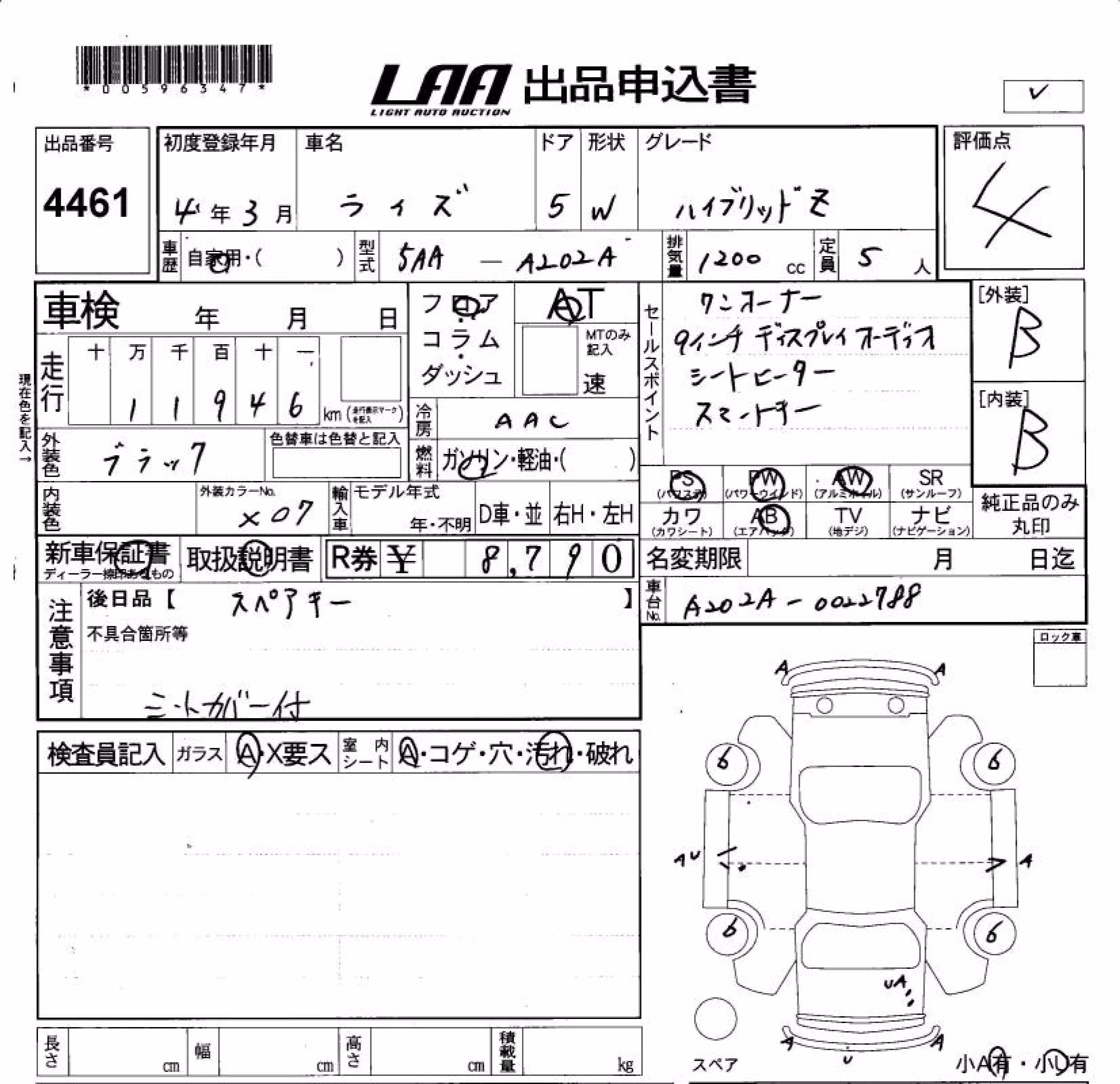 TOYOTA RAIZE