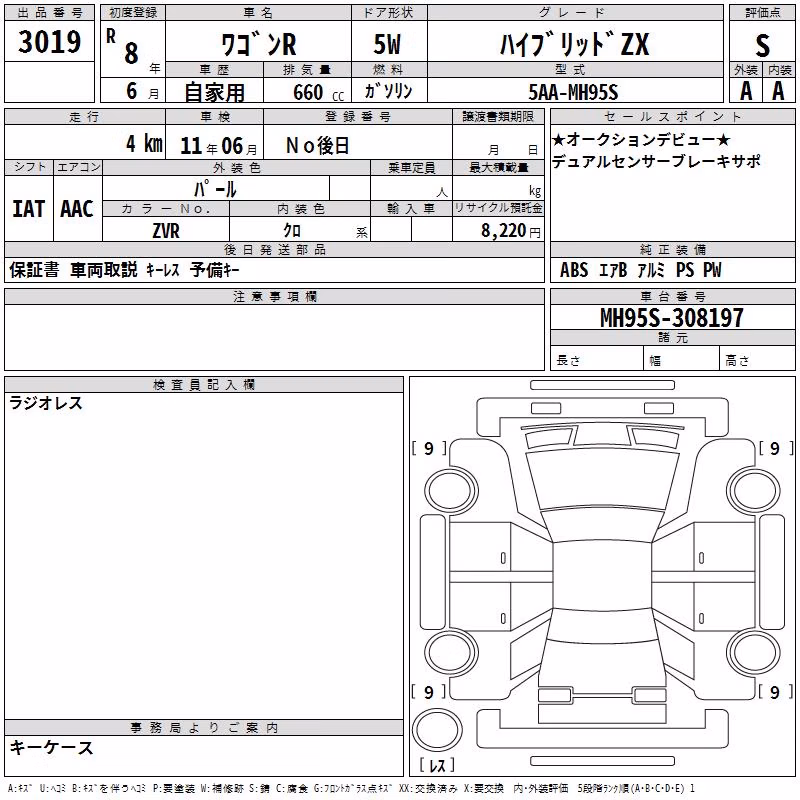 SUZUKI WAGON R