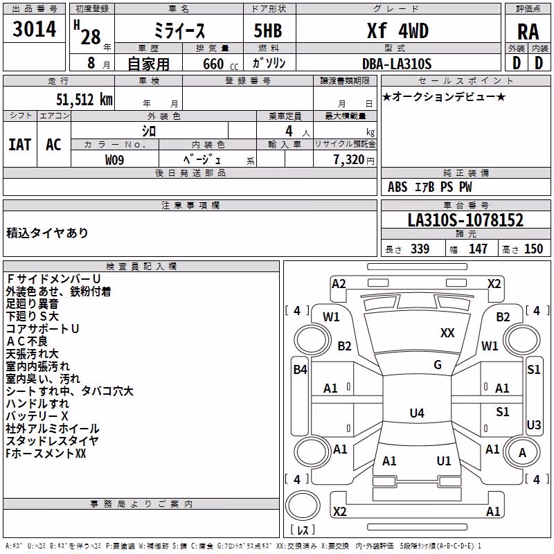DAIHATSU MIRA E:S