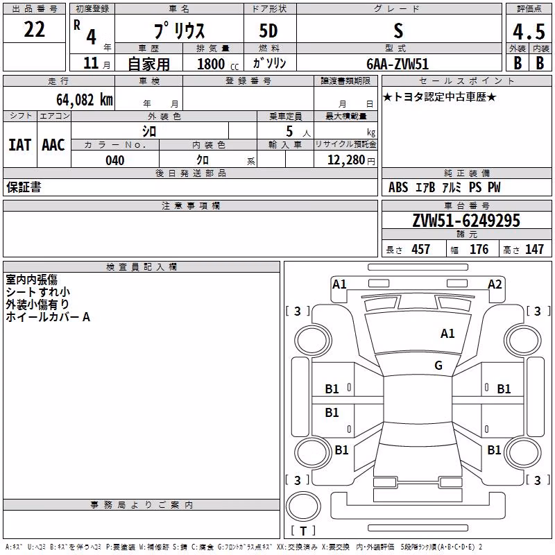 TOYOTA PRIUS