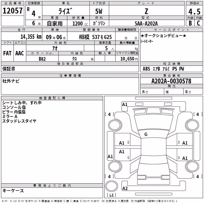TOYOTA RAIZE