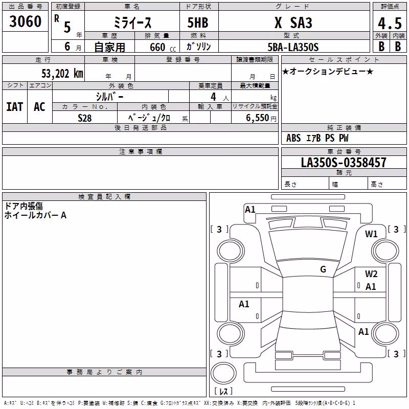 DAIHATSU MIRA E:S