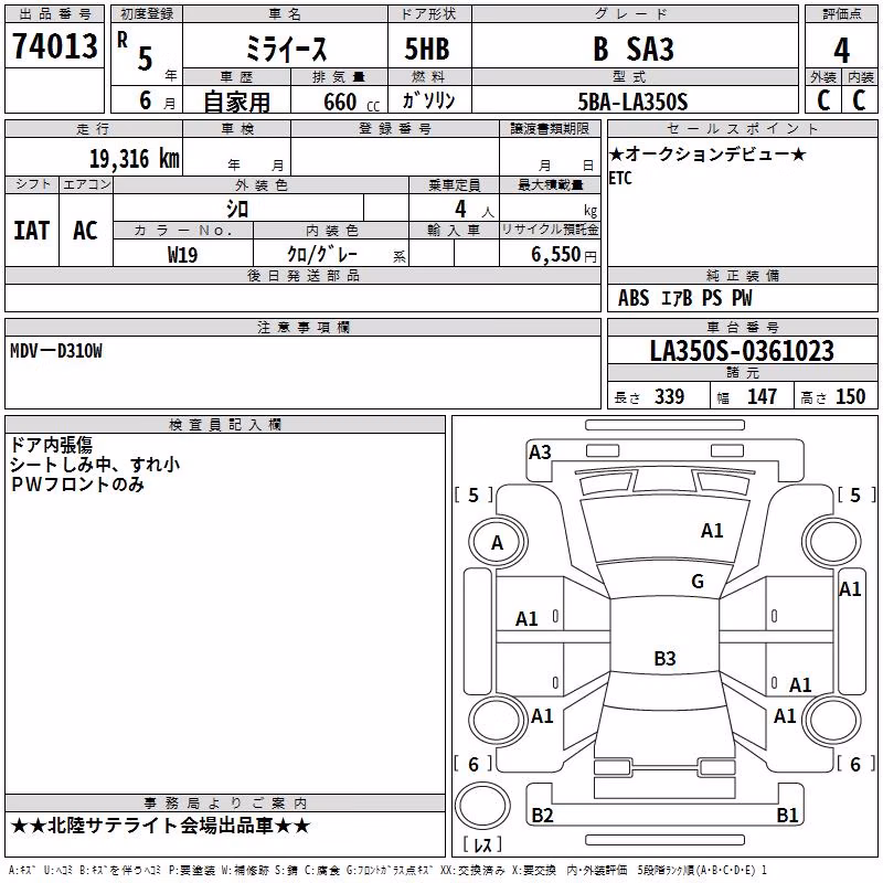 DAIHATSU MIRA E:S