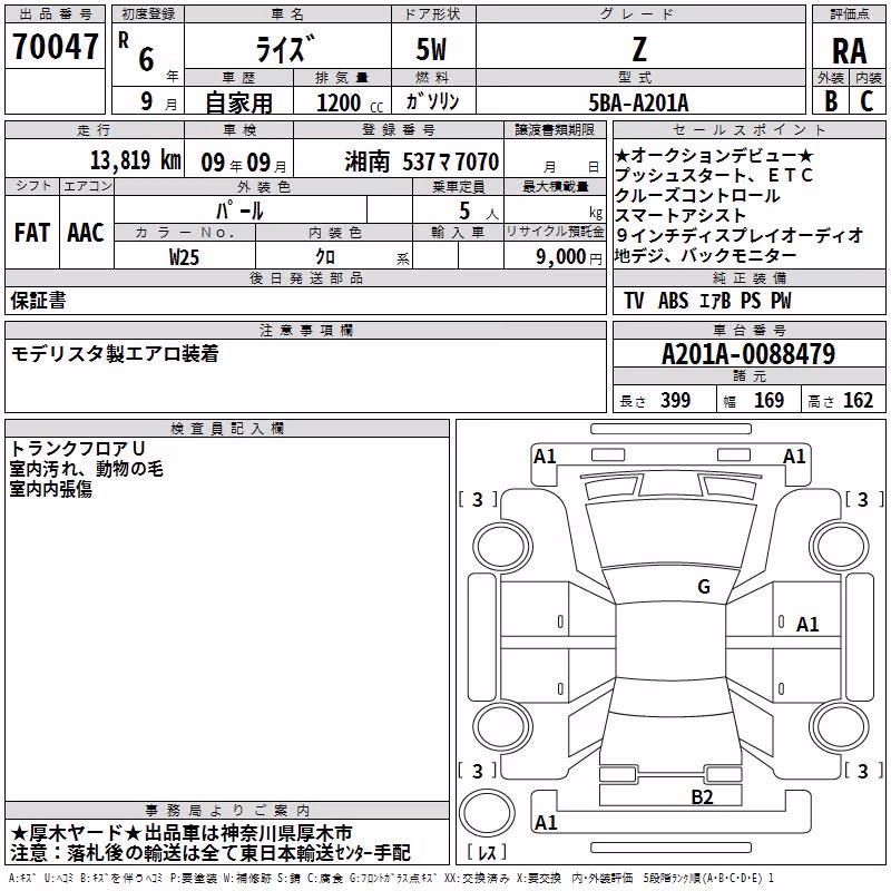 TOYOTA RAIZE