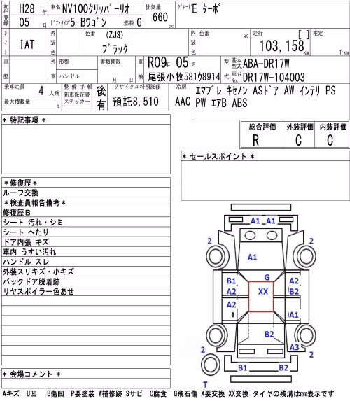 NISSAN NV100 CLIPPER
