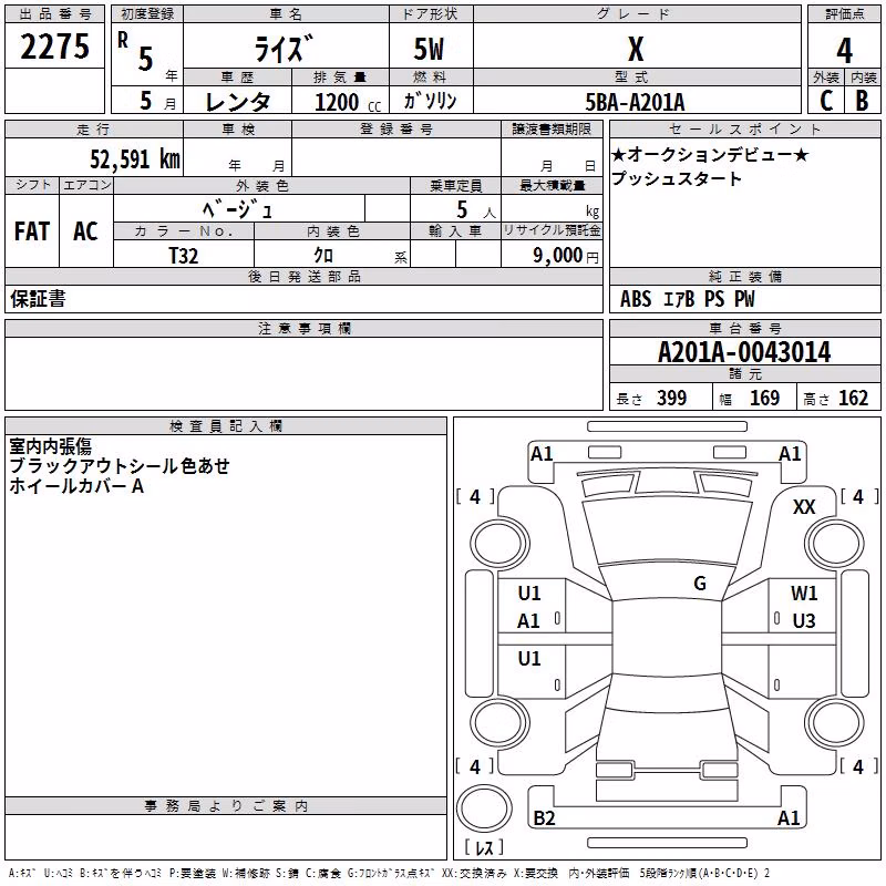 TOYOTA RAIZE