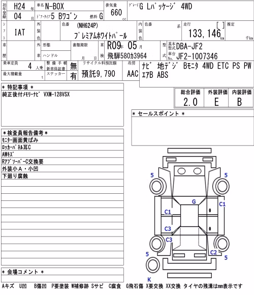 HONDA N-BOX