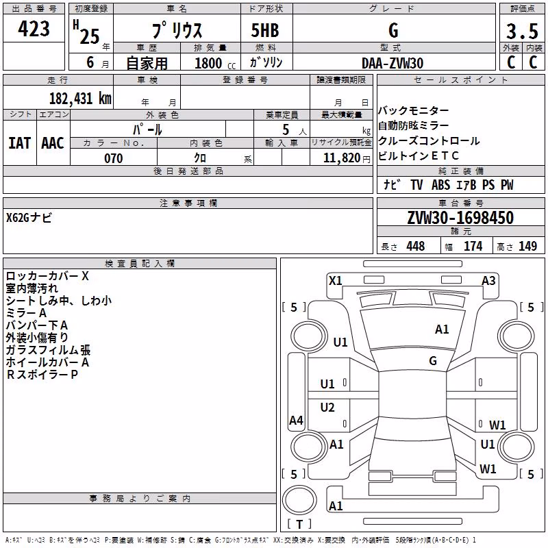 TOYOTA PRIUS