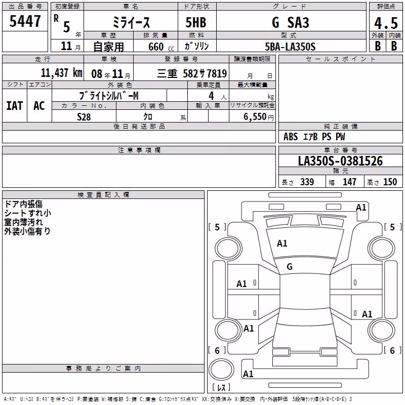 DAIHATSU MIRA E:S