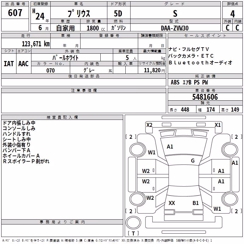 TOYOTA PRIUS