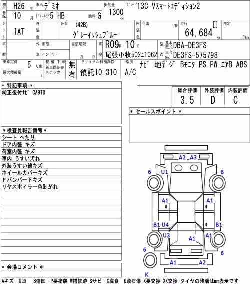 MAZDA DEMIO
