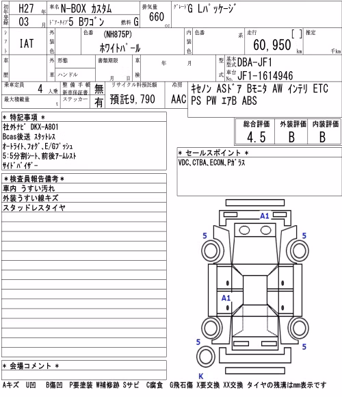 HONDA N-BOX