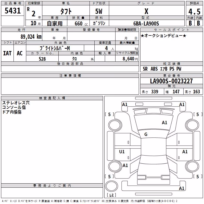 DAIHATSU TAFT