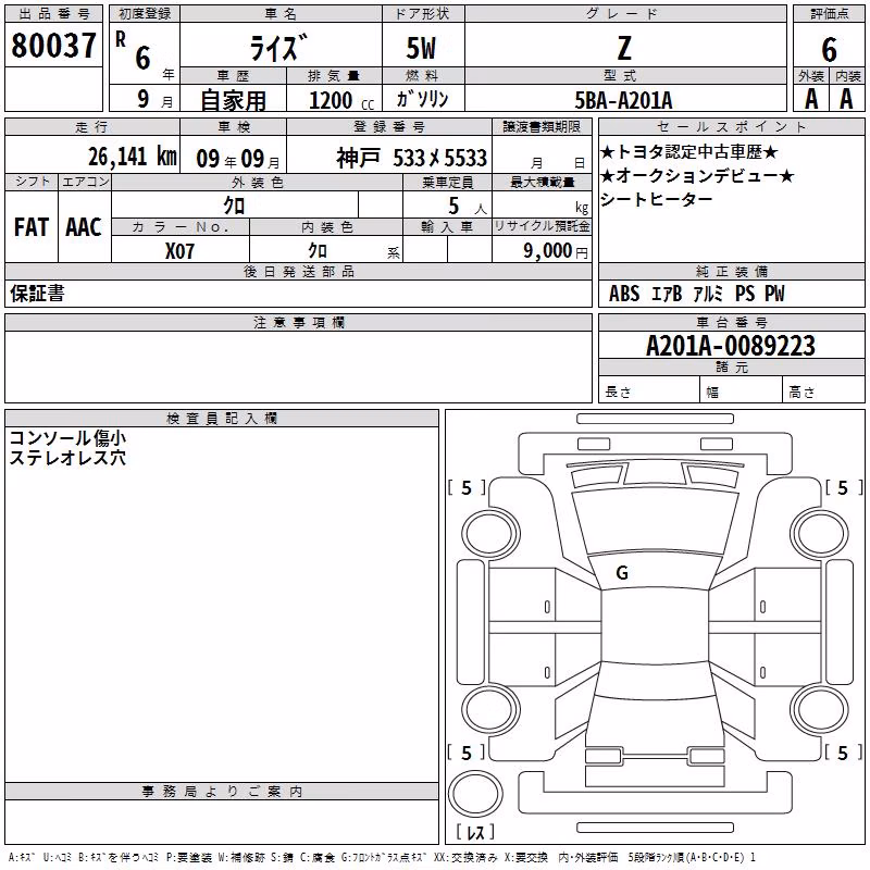 TOYOTA RAIZE