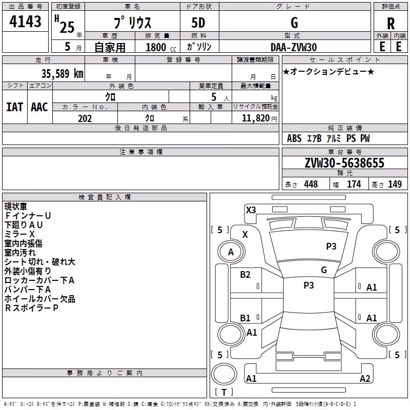 TOYOTA PRIUS