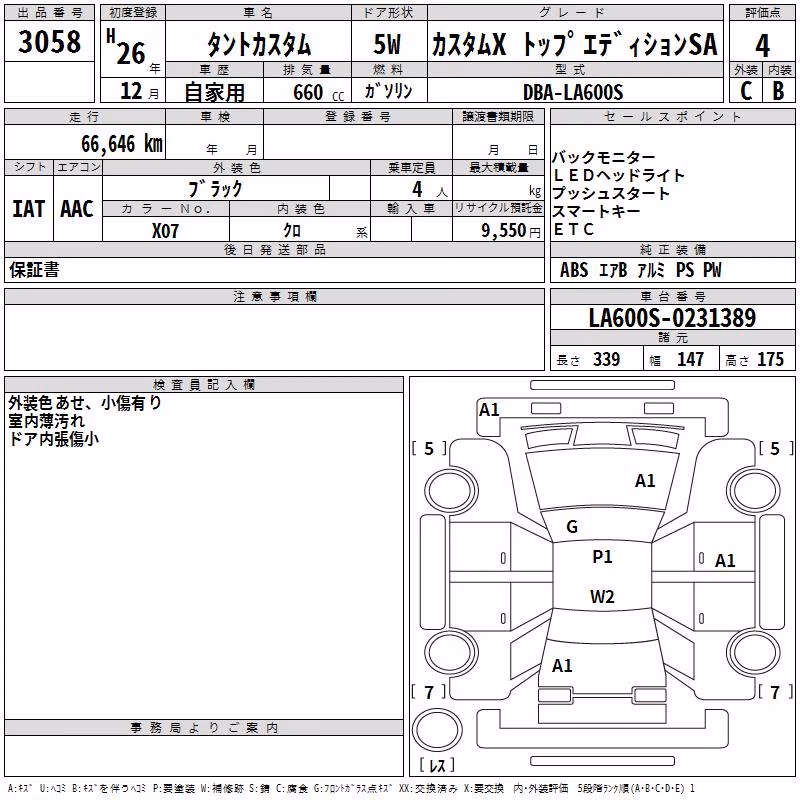 DAIHATSU TANTO