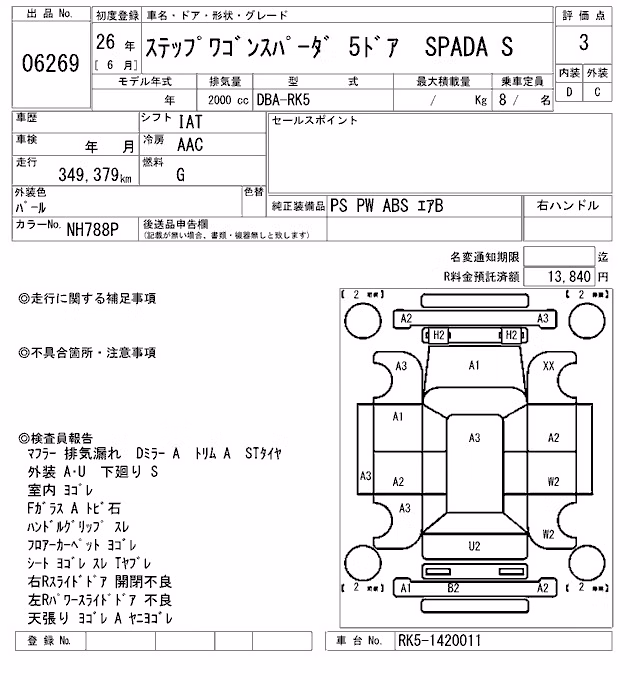 HONDA STEPWGN