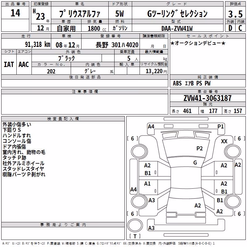 TOYOTA PRIUS ALPHA