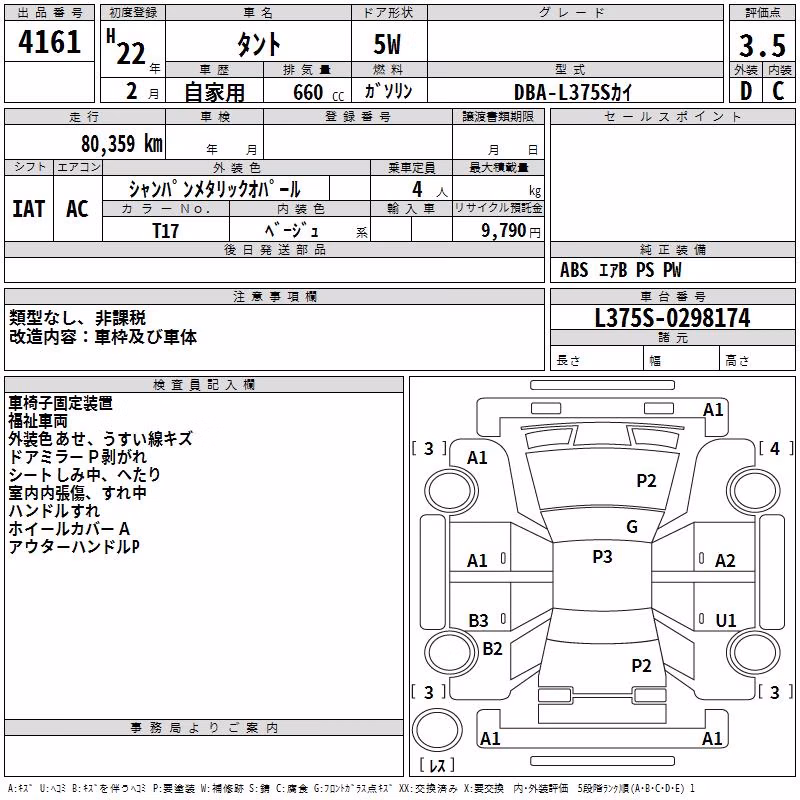 DAIHATSU TANTO