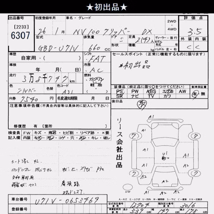 NISSAN NV100 CLIPPER