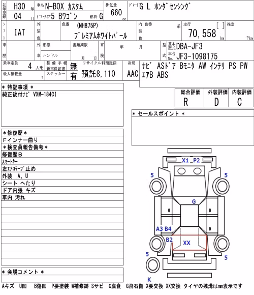 HONDA N-BOX