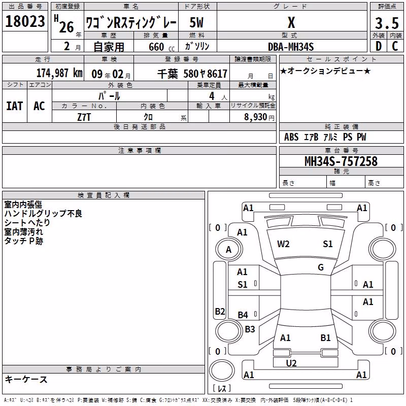 SUZUKI WAGON R