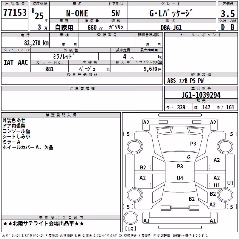 HONDA N-ONE