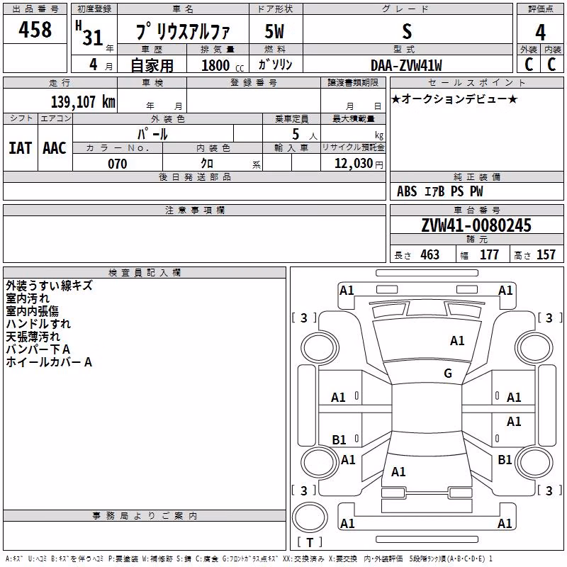 TOYOTA PRIUS ALPHA