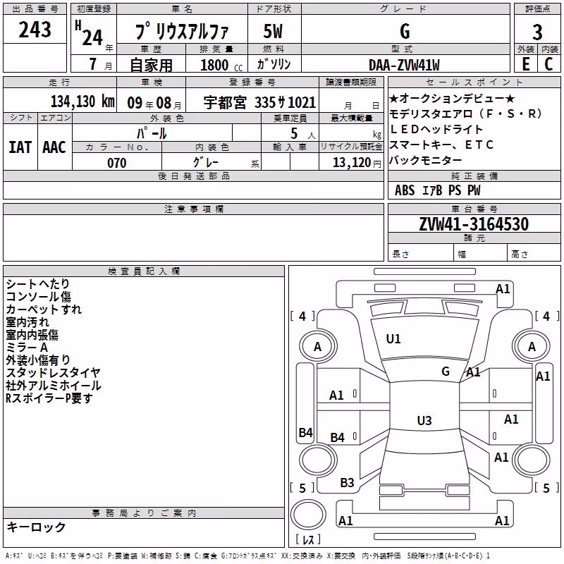 TOYOTA PRIUS ALPHA