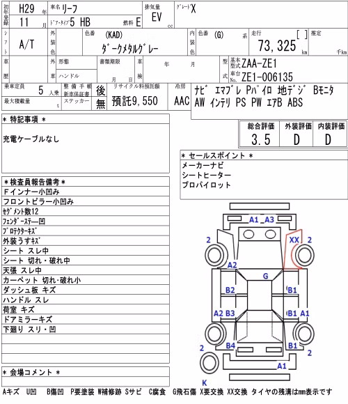 NISSAN LEAF