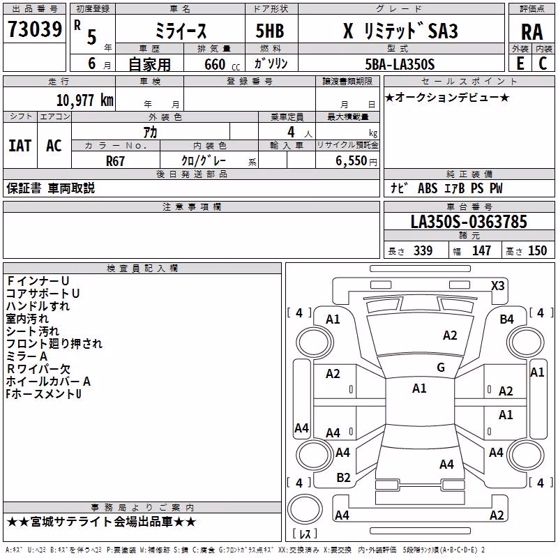 DAIHATSU MIRA E:S