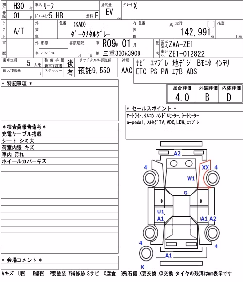 NISSAN LEAF