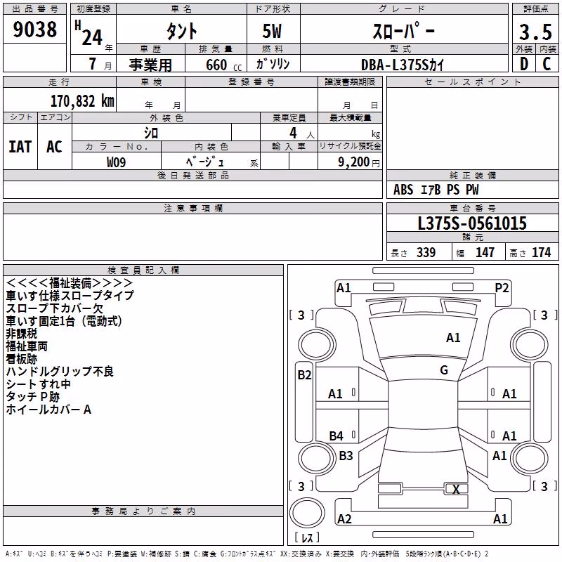 DAIHATSU TANTO