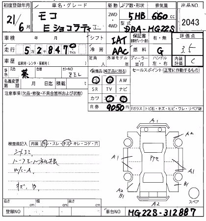 NISSAN MOCO