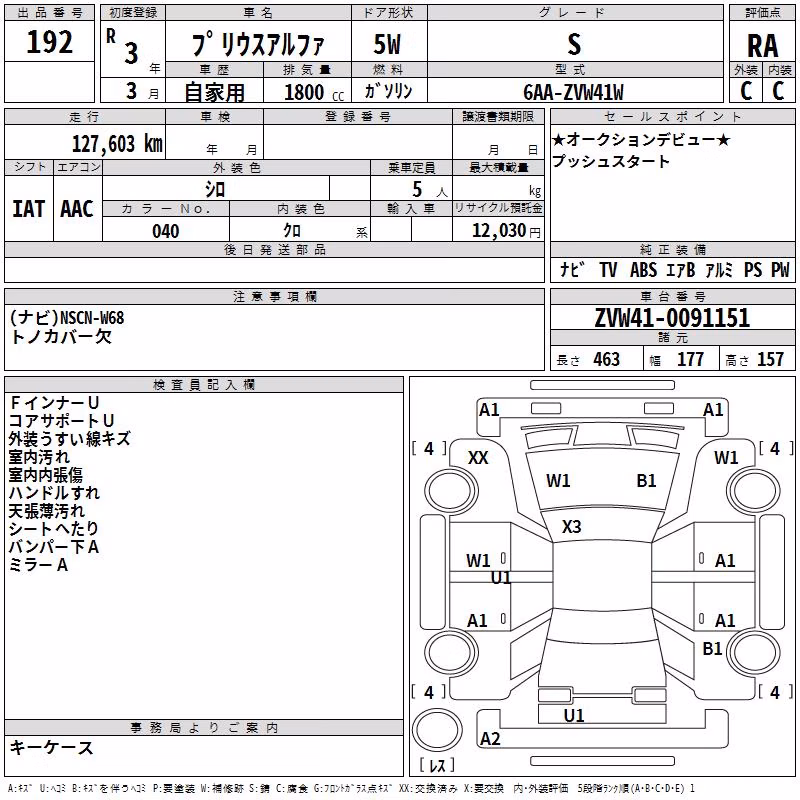 TOYOTA PRIUS ALPHA