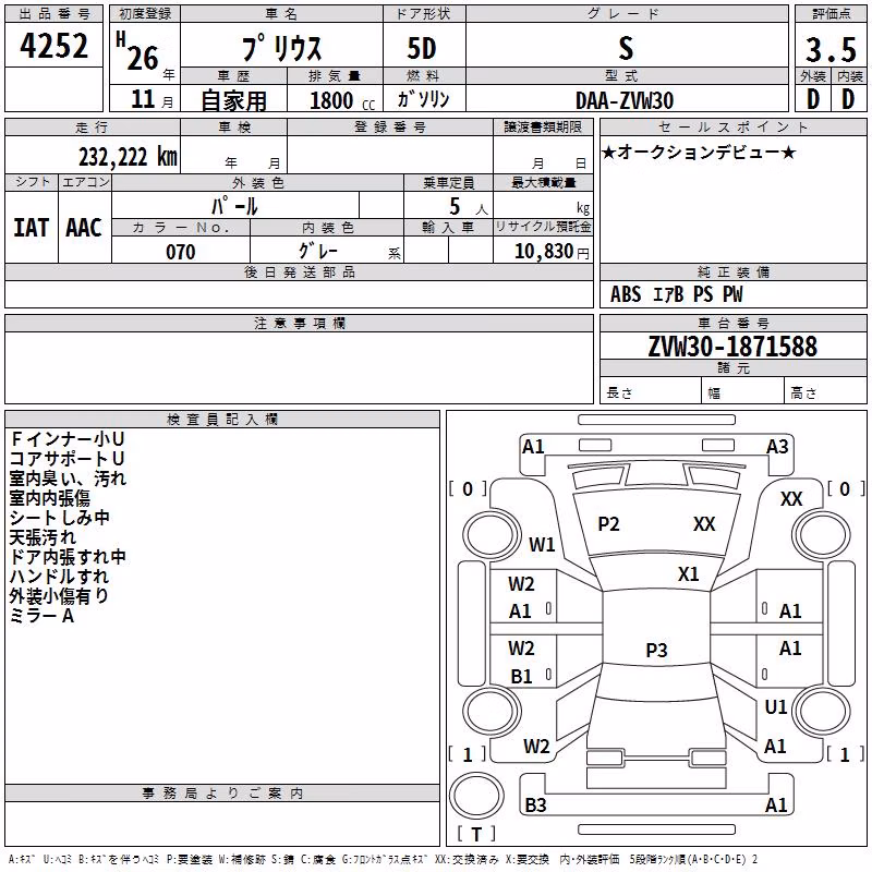 TOYOTA PRIUS