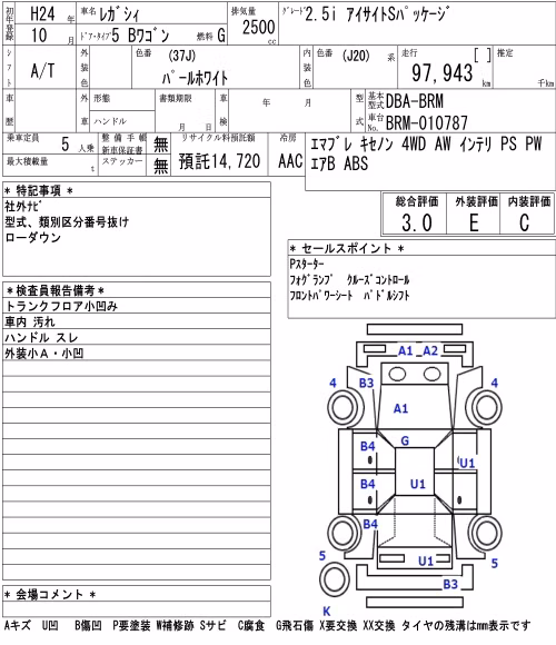 SUBARU LEGACY