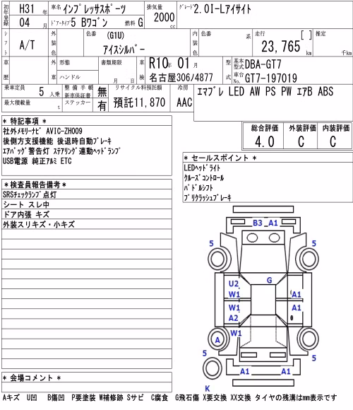 SUBARU XV