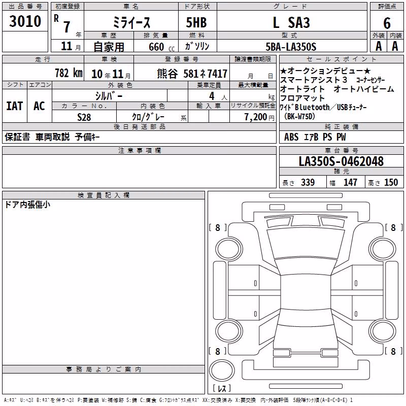 DAIHATSU MIRA E:S