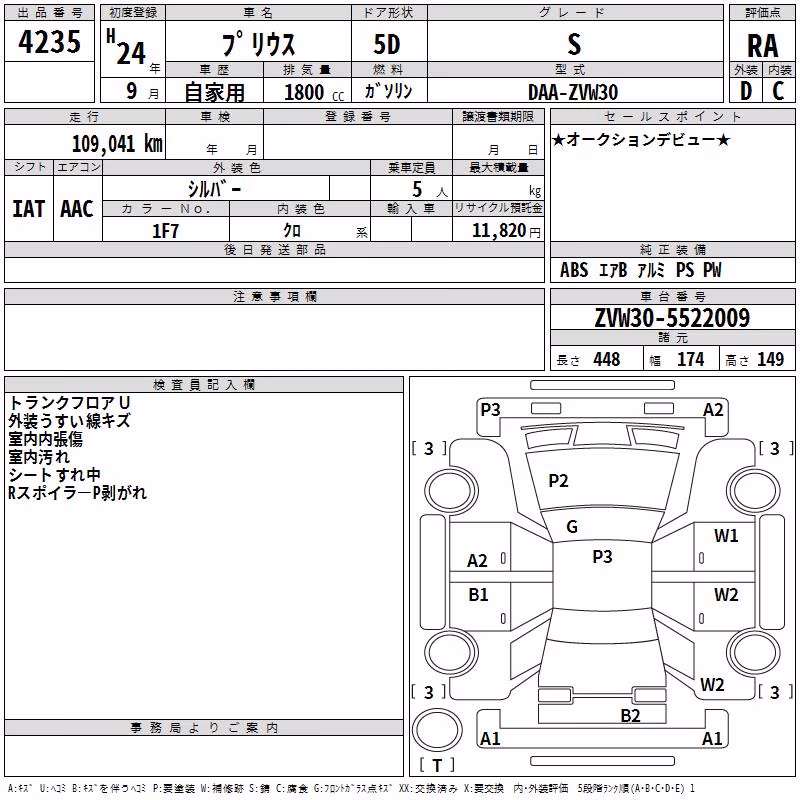 TOYOTA PRIUS