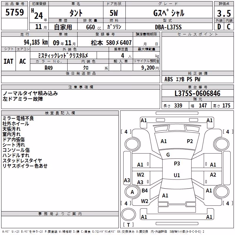 DAIHATSU TANTO