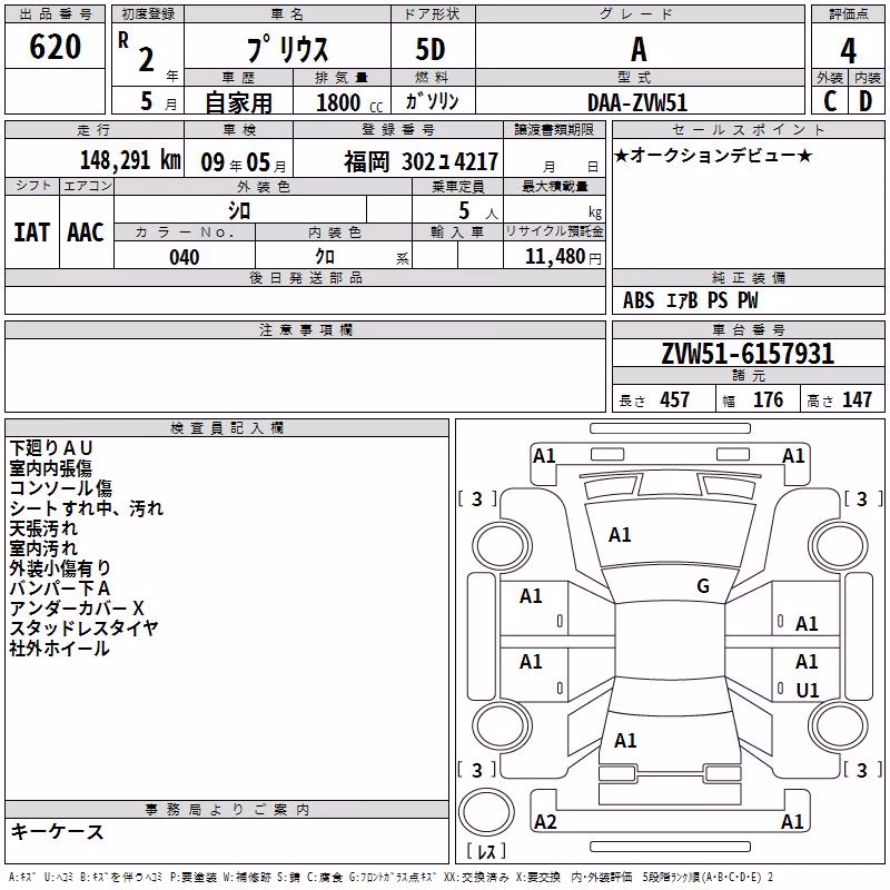 TOYOTA PRIUS