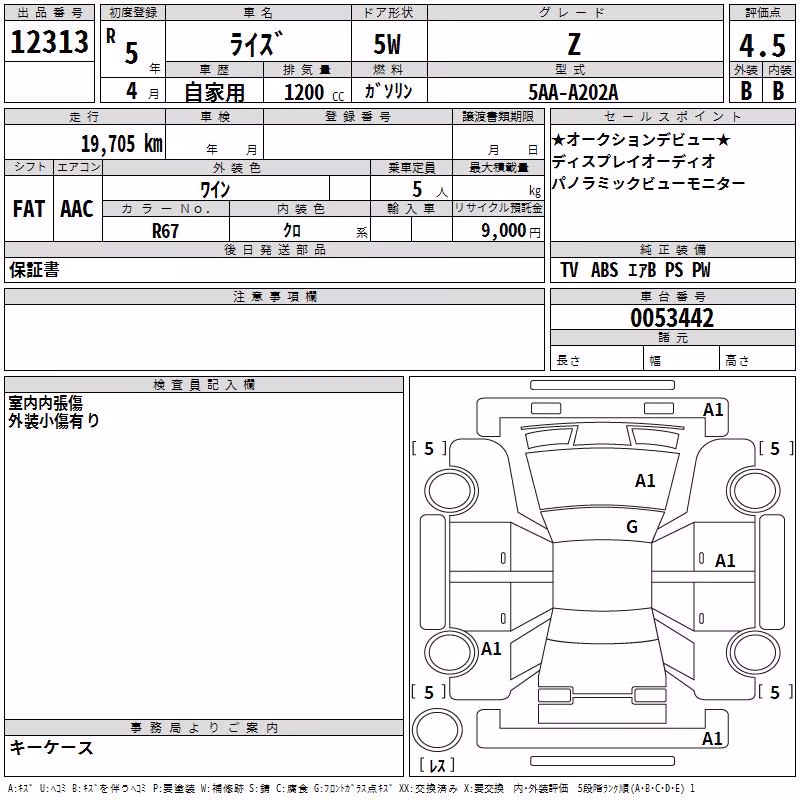 TOYOTA RAIZE