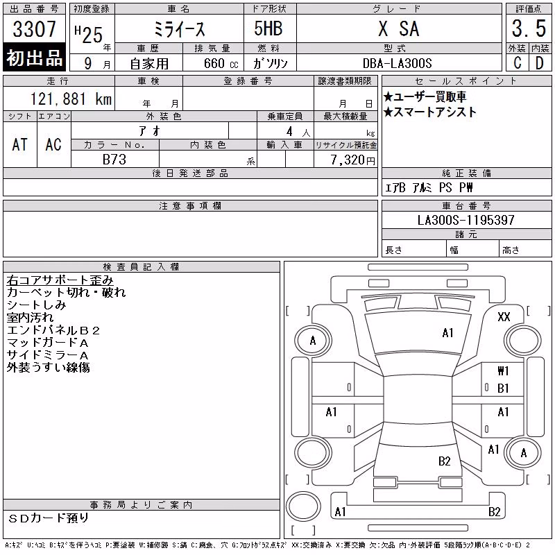 DAIHATSU MIRA E:S
